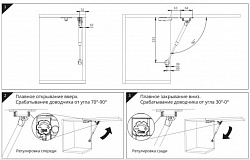 SETE Подъемник газовый с двойным доводчиком VERDE, 80N, белый, сталь, GL-VERDE-80N-10 (100шт/кор)