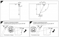 SETE Подъемник газовый с двойным доводчиком VERDE, 120N, белый, сталь, GL-VERDE-120N-10 (100шт/кор)